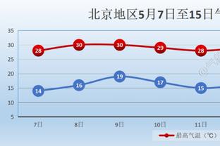 raybeg雷竞技