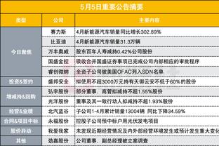 18luck新利 最新